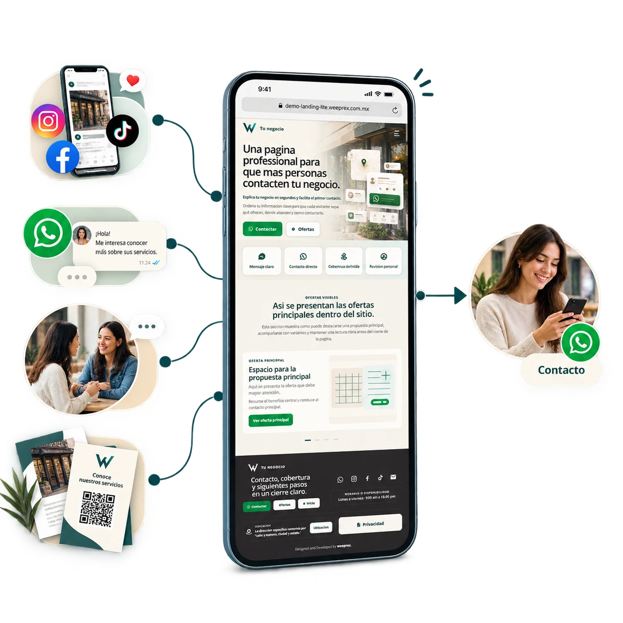 Composición visual de una Landing Lite conectada con redes sociales, WhatsApp, recomendaciones y un código QR.