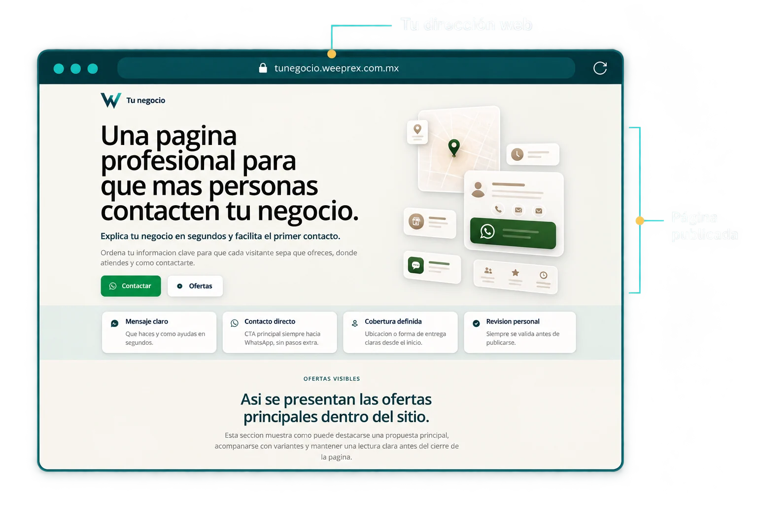 Landing Lite publicada en un navegador con una dirección web de Weeprex.
