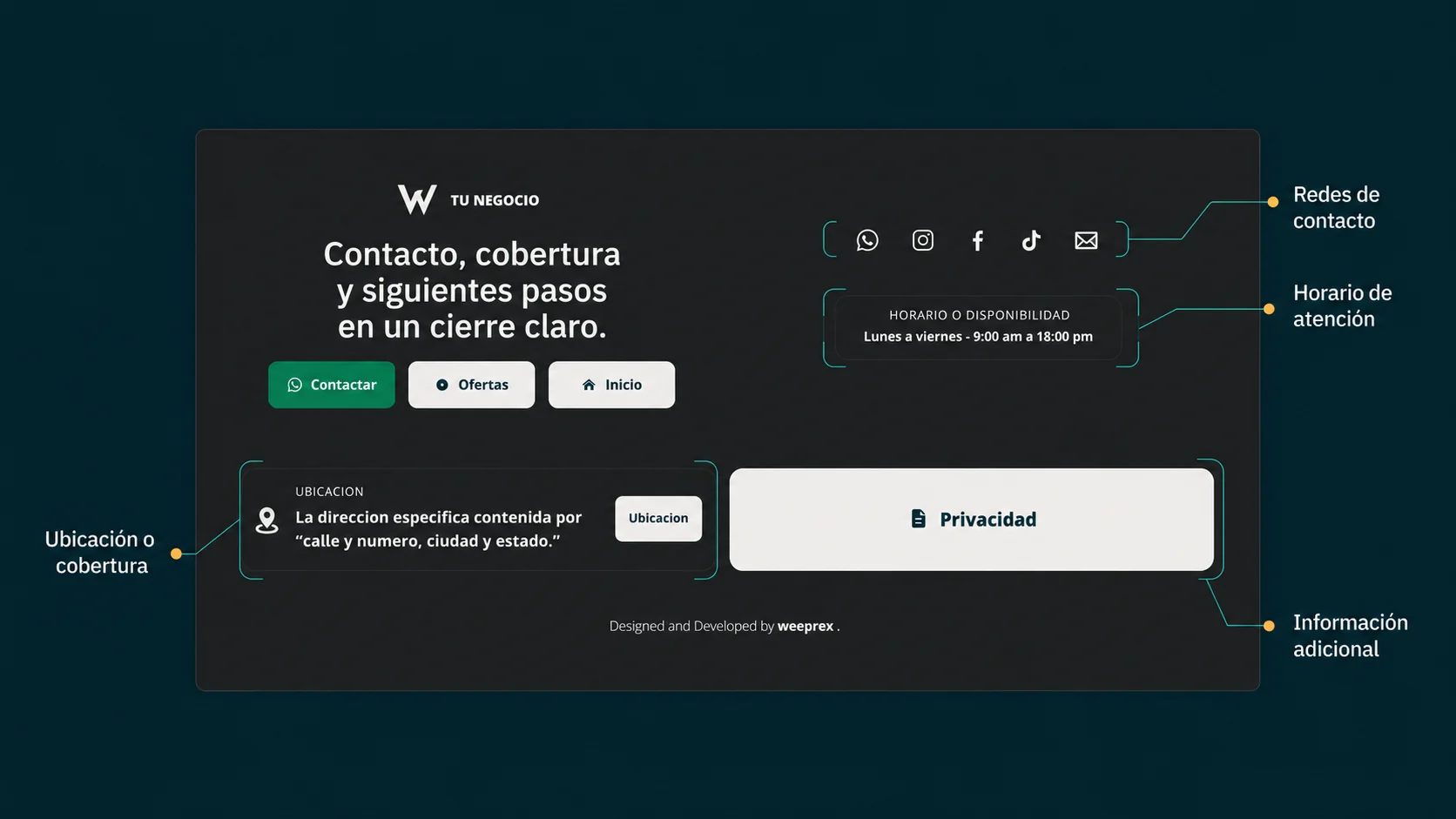Información útil